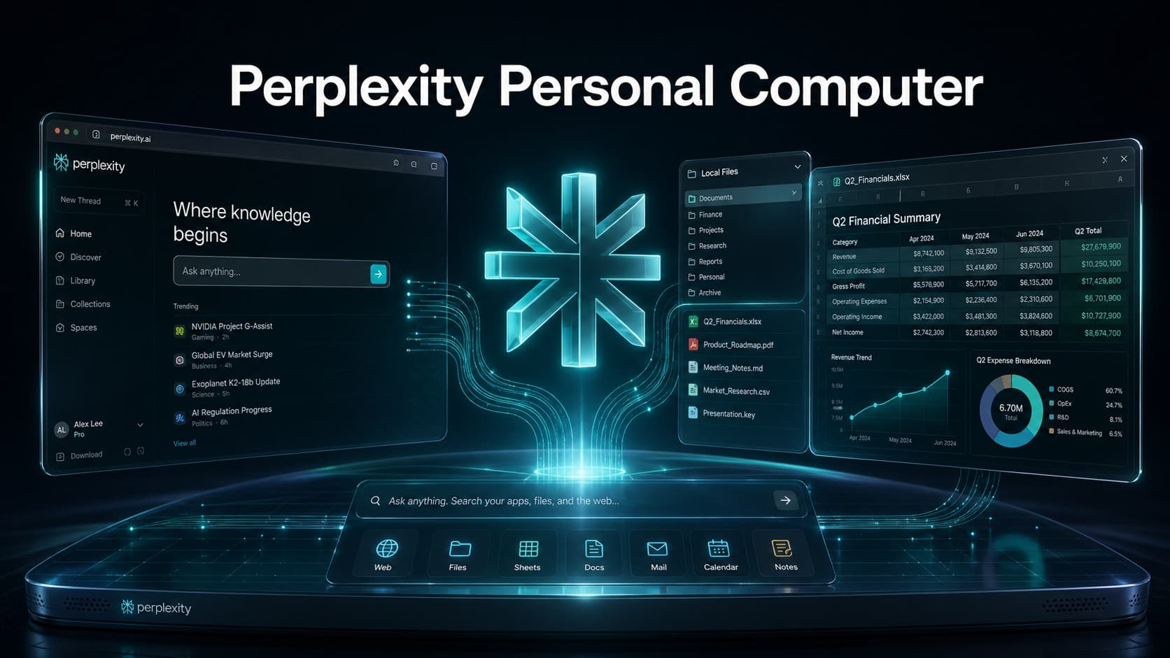 Perplexity Personal Computer interface showing the AI desktop agent connecting live web search, local files, and an Excel financial spreadsheet via a central command bar.