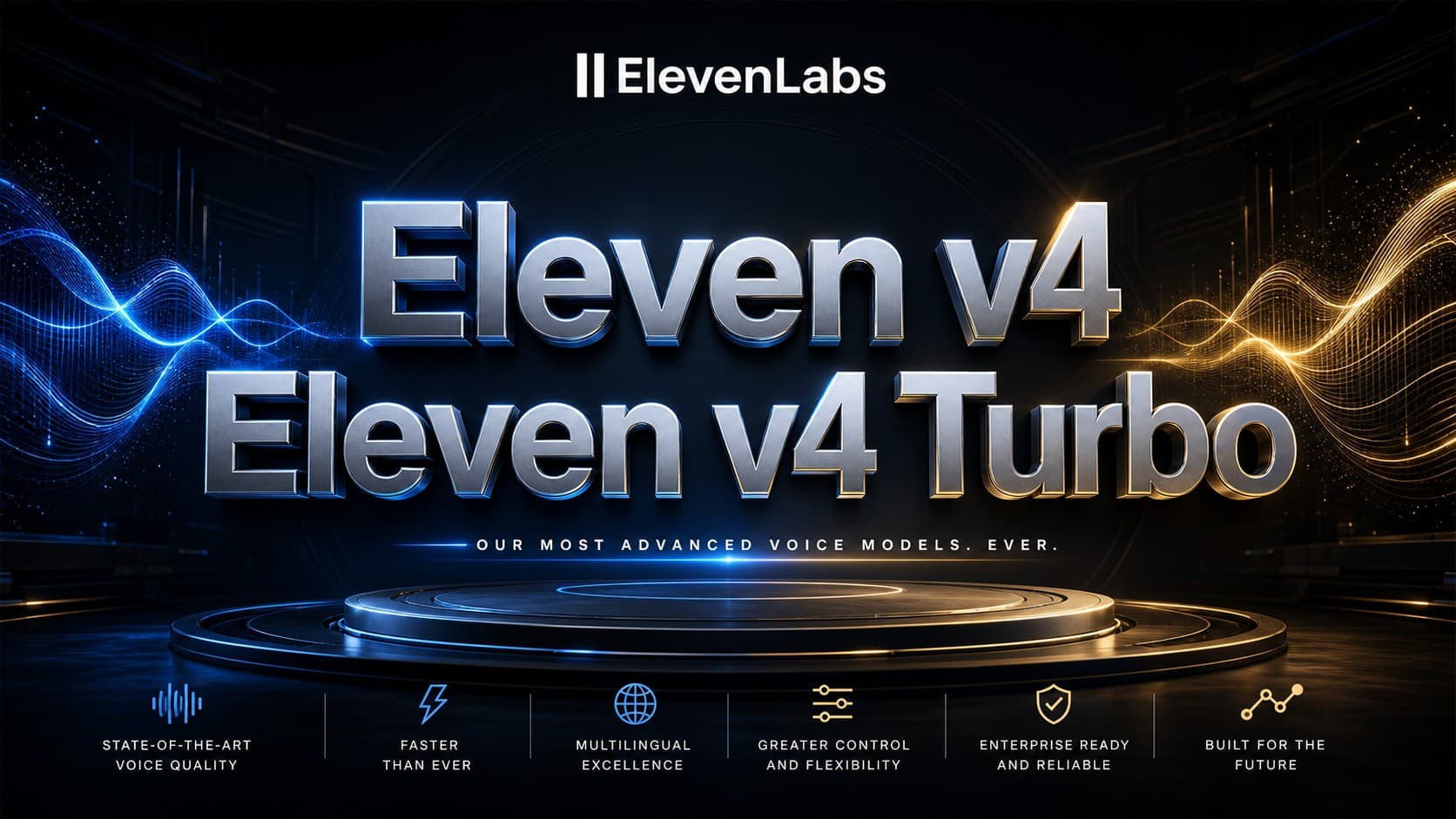 تصميم جرافيكي يعرض نماذج توليد الصوت بالذكاء الاصطناعي Eleven v4 وEleven v4 Turbo مع شعار ElevenLabs وموجات صوتية ملونة