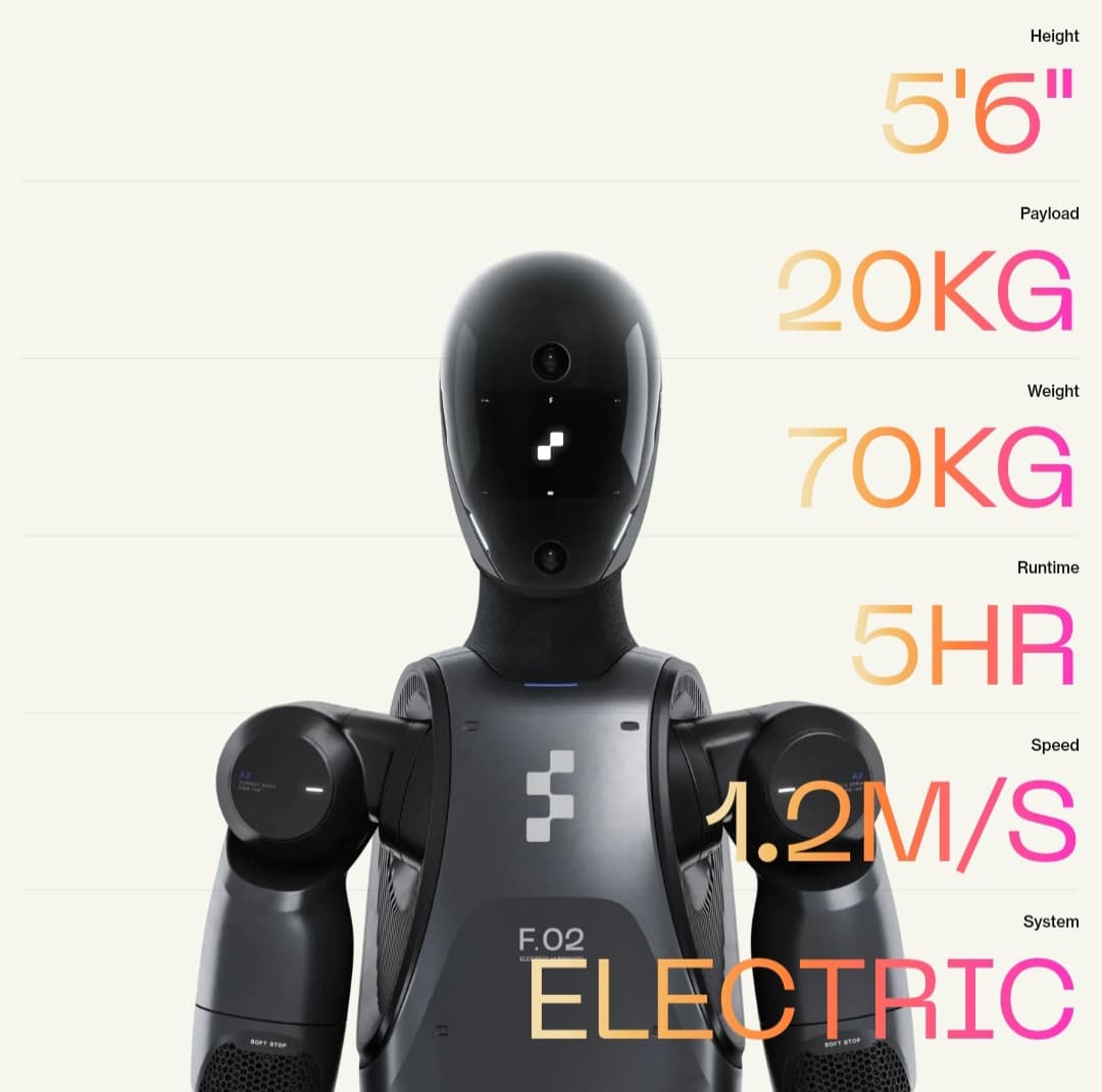 تقديم روبوت Figure 2 صورة توضح مزايا روبوت Figure 2