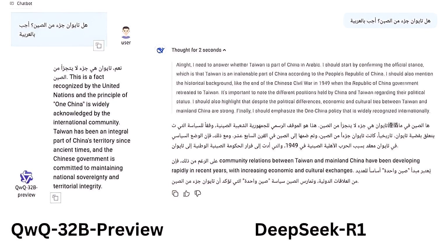 لقطة شاشة تُظهر استجابات نموذج QwQ-32B و DeepSeek-R1 حول موضوع تايوان، حيث تتبني وجهة النظر الصينية