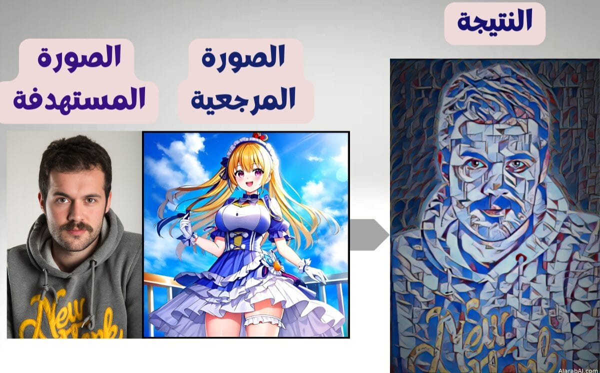 Stylor AI Example Stylor AI: مثال لنتائج استخدام الأداة في تحويل الصور ودمج الأنماط، من صورة شخصية إلى نمط أنمي.