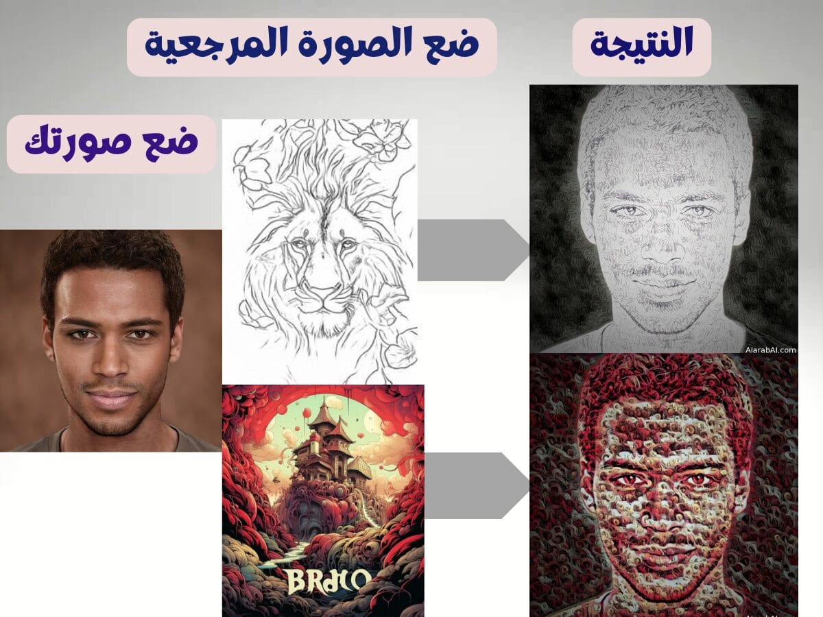 Stylor AI how to use with examples Stylor AI: تصاميم إبداعية بالذكاء الاصطناعي. دمج الأنماط بسهولة من أي مرجع. مثال بالخطوات لنمطي رسم وفنتازيا.