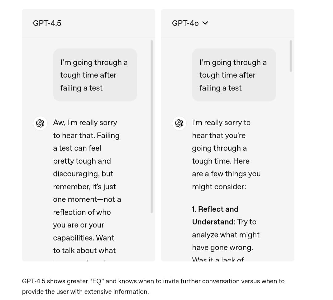 مقارنة GPT-4o و GPT-4.5 في الذكاء العاطفي مقارنة من OpenAI للذكاء العاطفي: GPT-4.5 أكثر تعاطفًا من GPT-4o في التعامل مع مشاعر المستخدم