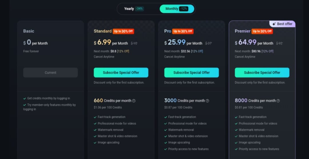 سعر الباقات الشهرية في Kling AI