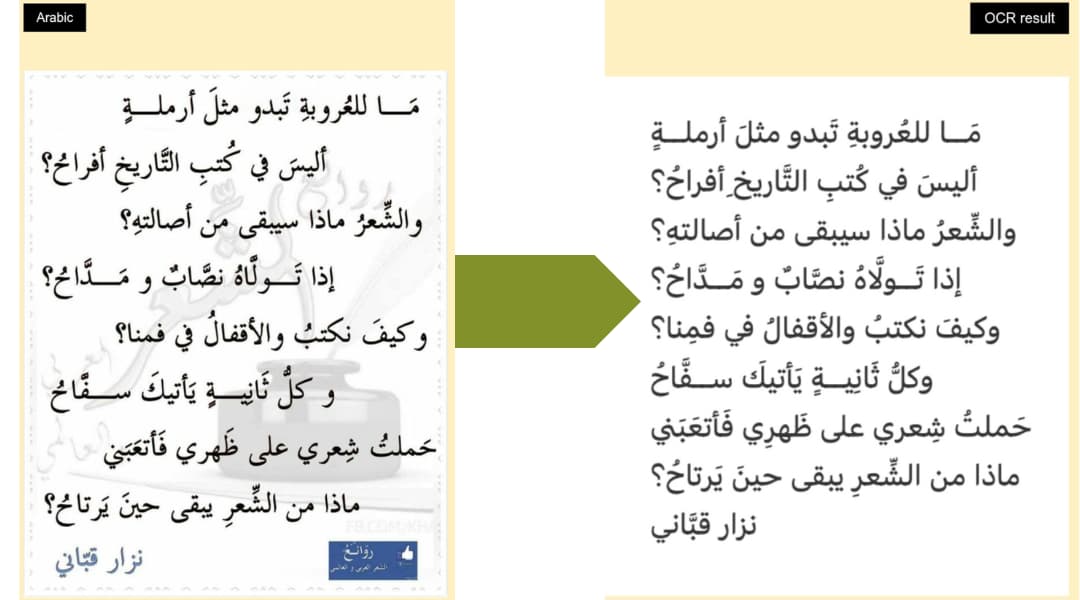 قدرة Mistral AI على التعرف الضوئي على حروف عربية داخل PDF مقارنة بين ملف PDF باللغة العربية ومخرجات التعرف الضوئي على الحروف الخاصة بها