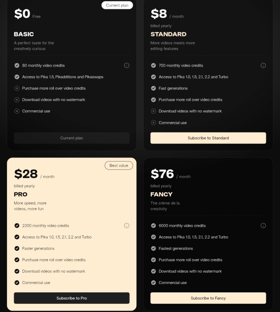 Pika Art Pricing and Plans Pika Art Pricing: Free and Paid Plans.