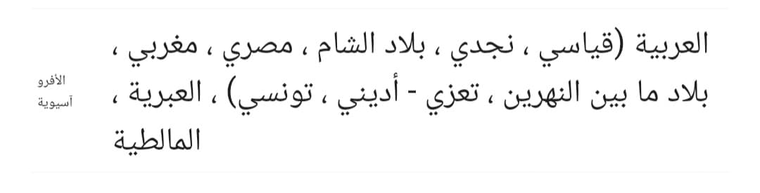 اللغات واللهجات الأفرو-أسيوية التي يدعمها Qwen3 اللغات واللهجات الأفرو-أسيوية التي يدعمها Qwen3