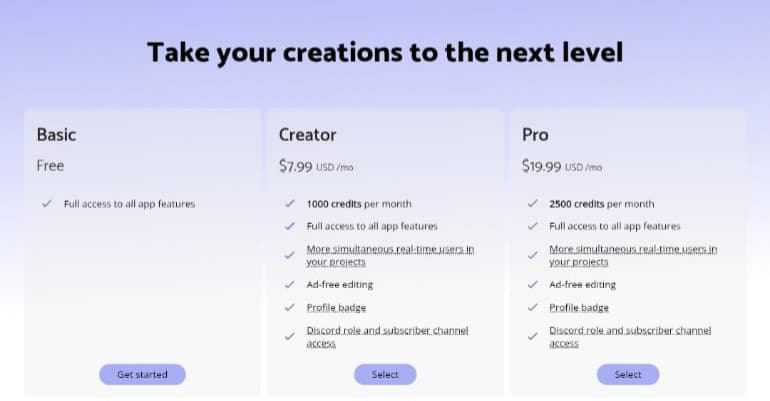 Features of Panzoid's free and paid plans, showing the free plan provides access to all app features